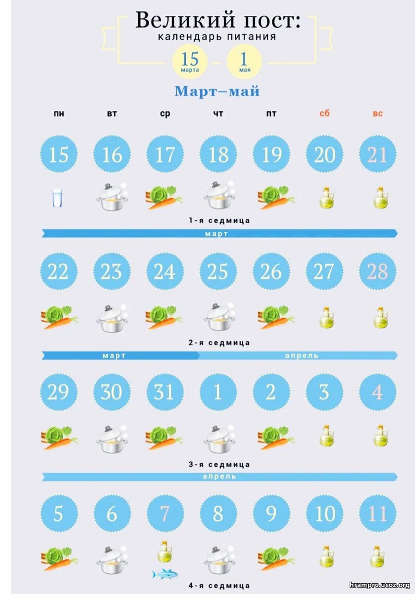 Календарь питания на год. Календарь питания. Пост по дням. Еда в Великий пост 2021 по дням. Календарь питания по дням.